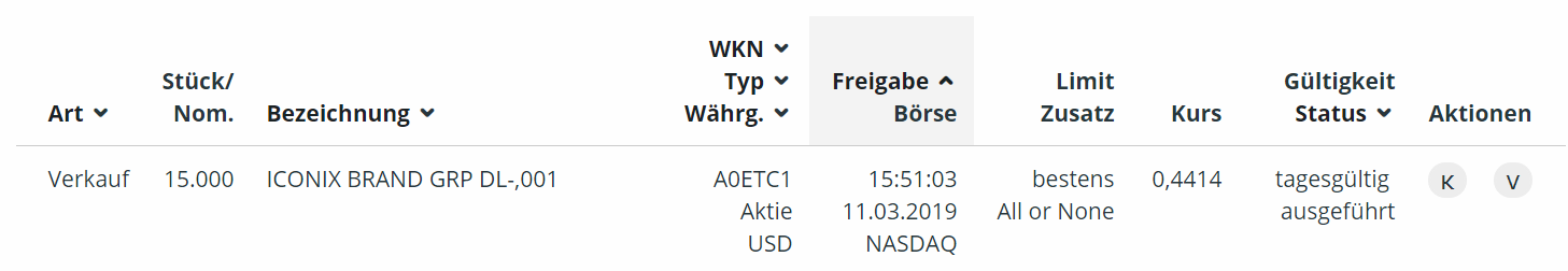 Walli`s US-trading thread :) 1101258