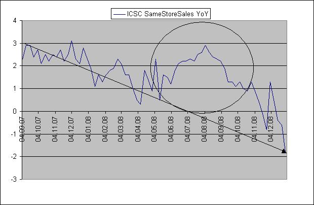 Der USA Bären-Thread 207798