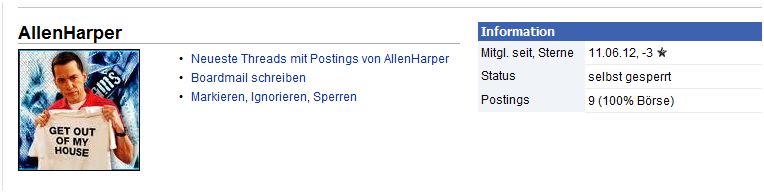 ** News zu SolarWorld ** (SPAM-FREE) 514597