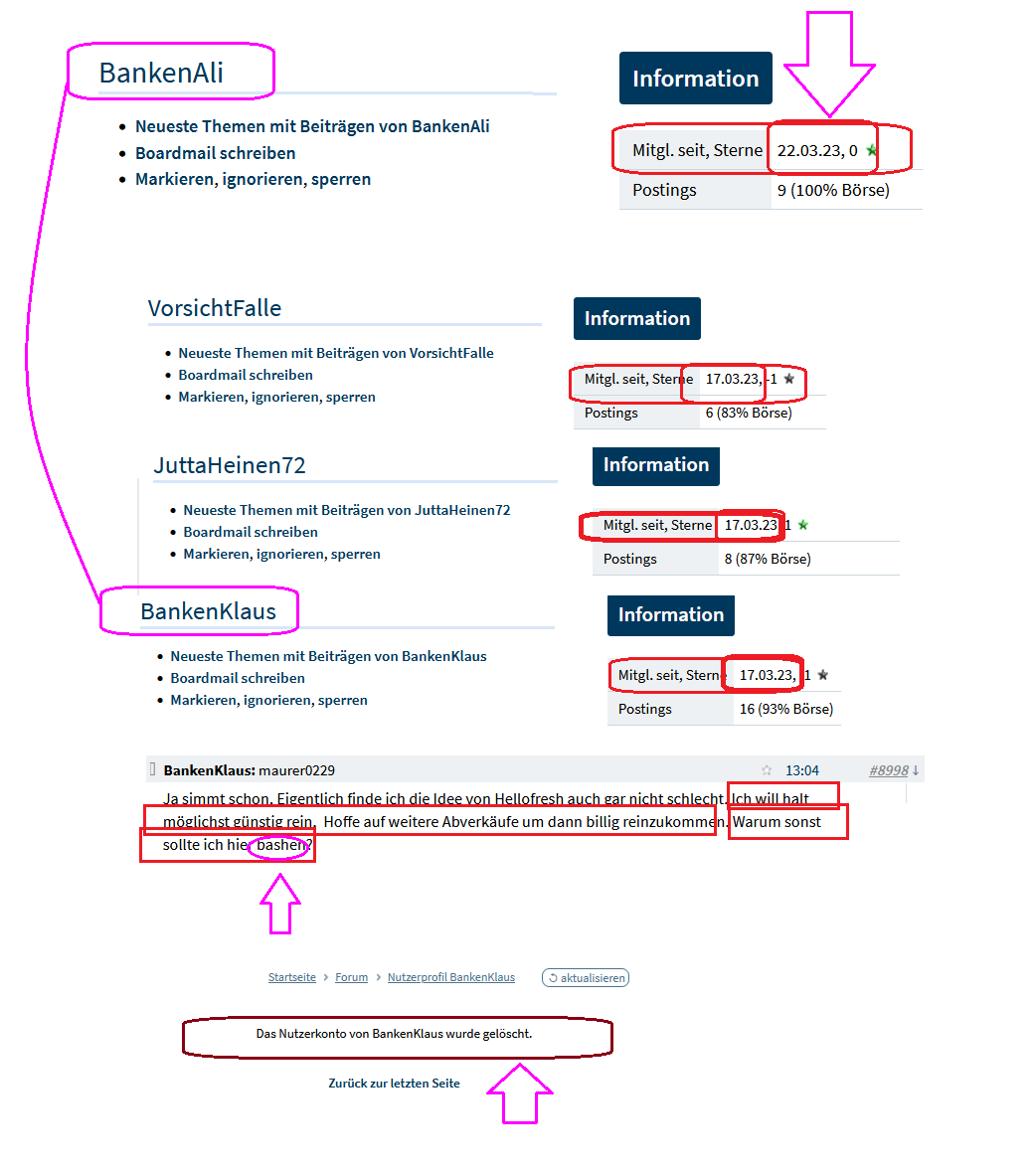 HF - Auf dem Weg zur 5 Milliarden MK 1363738