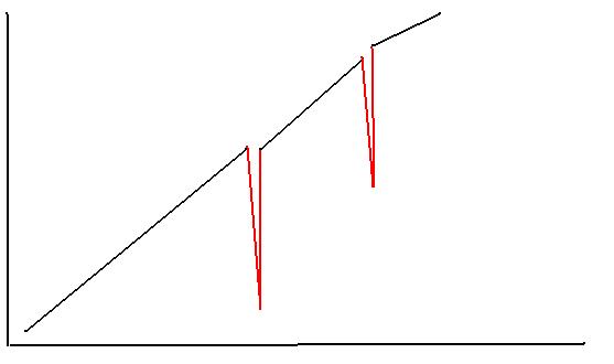 Der USA Bären-Thread 298843