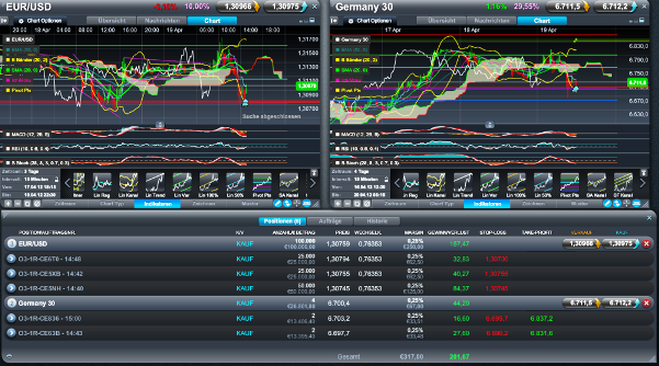 Der EUR/USD 2,0 Thread 502393