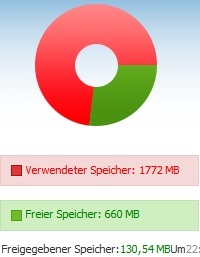 Mit Lisa Su und 7nm zum Next Horizon 1197273