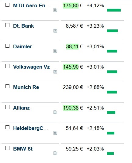 Der USA Bären-Thread 1182771