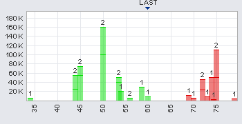 Indo Mines, mehere Giga-Projekte am Laufen 421313