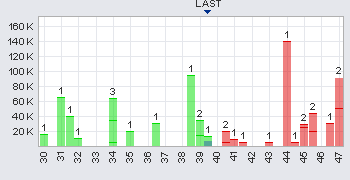 Indo Mines, mehere Giga-Projekte am Laufen 399571
