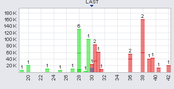 Indo Mines, mehere Giga-Projekte am Laufen 321646