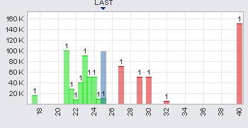 Indo Mines, mehere Giga-Projekte am Laufen 343617