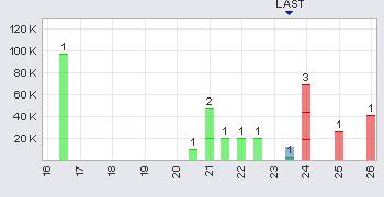 Indo Mines, mehere Giga-Projekte am Laufen 346066