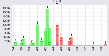 Indo Mines, mehere Giga-Projekte am Laufen 395939