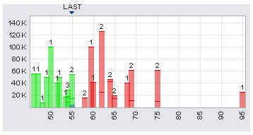 Indo Mines, mehere Giga-Projekte am Laufen 414022