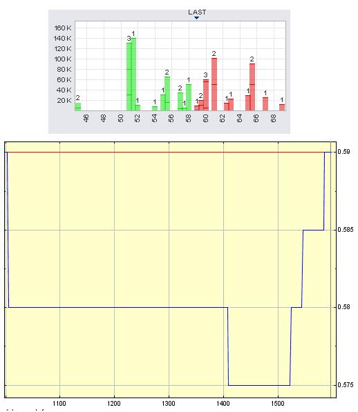 Indo Mines, mehere Giga-Projekte am Laufen 429137