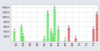 Indo Mines, mehere Giga-Projekte am Laufen 418379