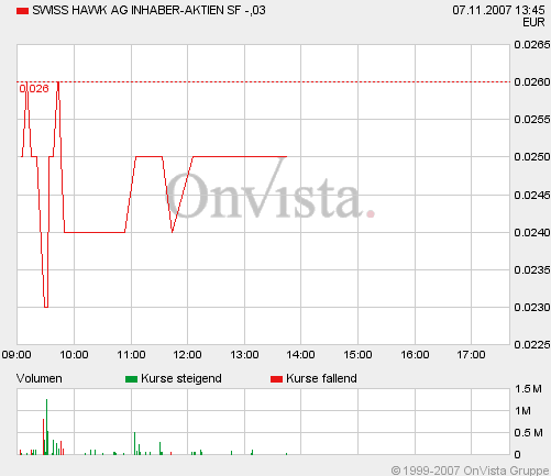 wo sind die super schlaumeier .... 129930