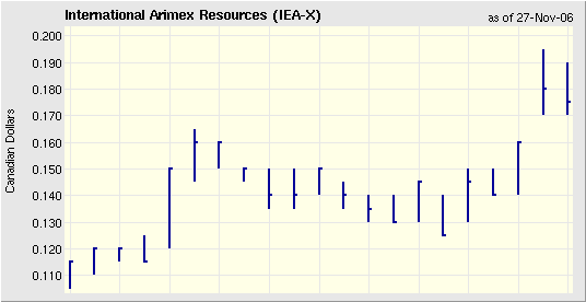 $$ Ausbruch bei Uranpenny ! $$ 68894