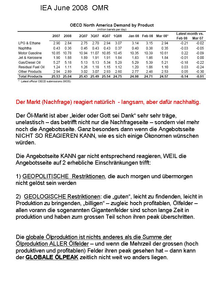 + + Wir haben ÖL Peak + + 173419