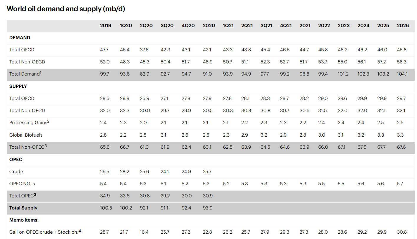JETZT aber (Royal Dutch) S(c)H(n)ELL. 1264749