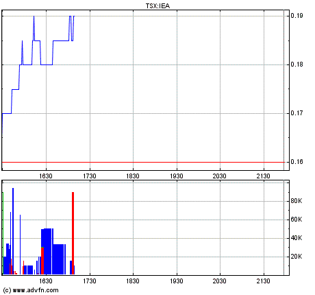 $$ Ausbruch bei Uranpenny ! $$ 68449