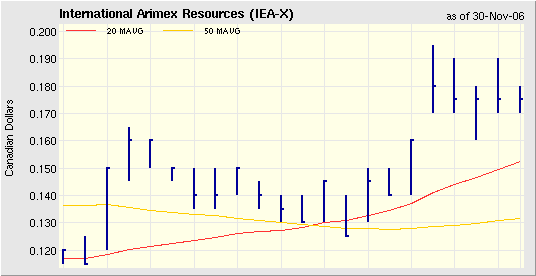$$ Ausbruch bei Uranpenny ! $$ 69481