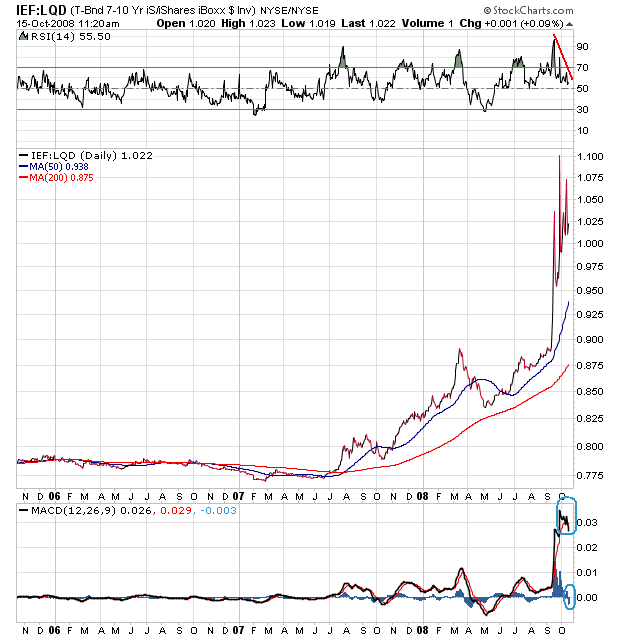 Der USA Bären-Thread 192901