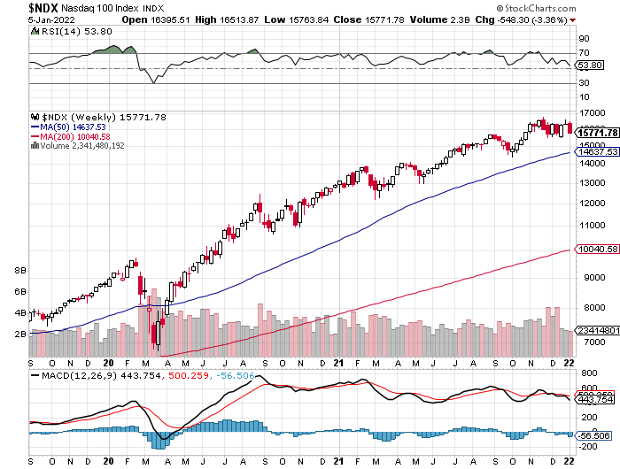 Der USA Bären-Thread 1292294