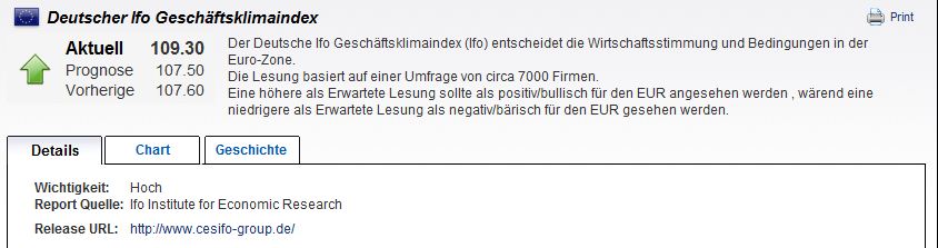 Der EUR/USD 2,0 Thread 360707