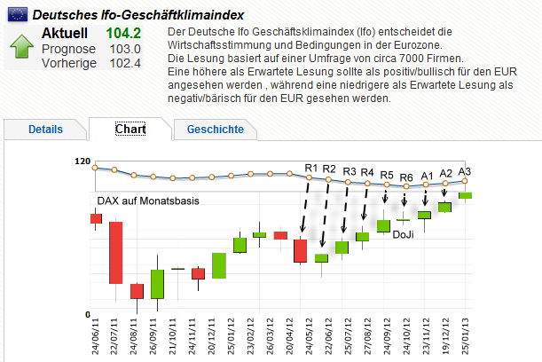QV ultimate (unlimited) 572922