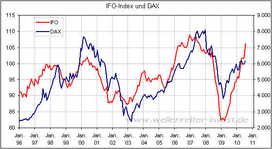 against all odds 638406