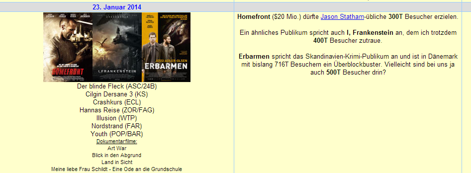 Das ist die Chance des Jahres 2013 ! 684585