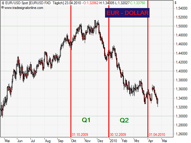 Infineon (moderiert) 315363