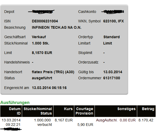 Infineon IFX Branchenprimus 2014 Kz. 12 € (unmod) 704551
