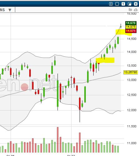 Infineon (moderiert) 929531
