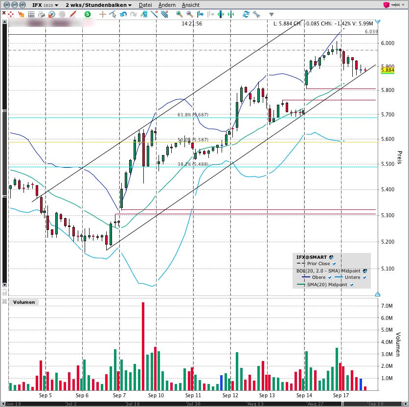 Infineon (moderiert) 537650