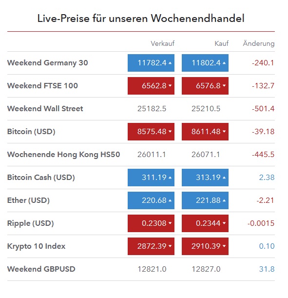 QV ultimate (unlimited) 1163292
