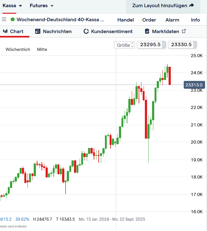 Krofitime Trading 1484889