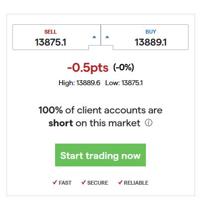 2022 QV-GDAXi-DJ-GOLD-EURUSD-JPY 1328257