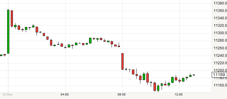 2016 QV DAX-DJ-GOLD-EURUSD-JPY 958074
