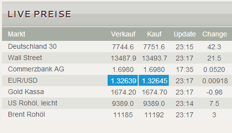 QV ultimate (unlimited) 568431