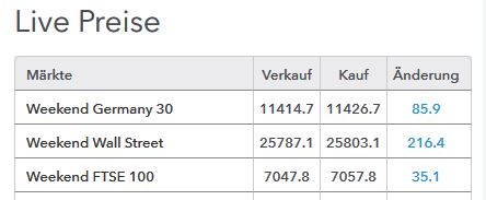 Krofitime Trading 1085694