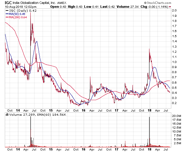 Der USA Bären-Thread 1068988