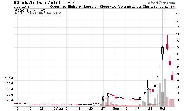 Der USA Bären-Thread 1077283