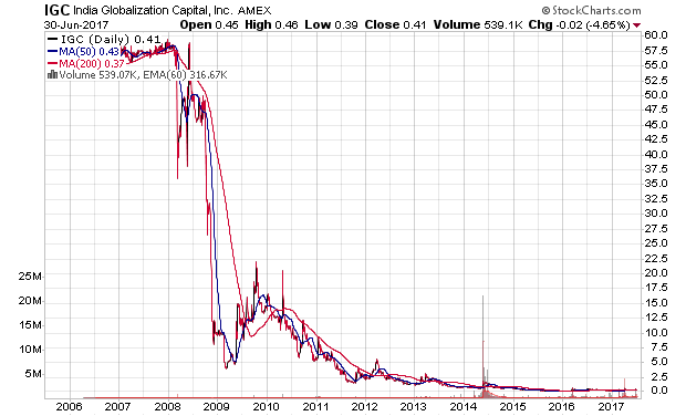 Der USA Bären-Thread 998918