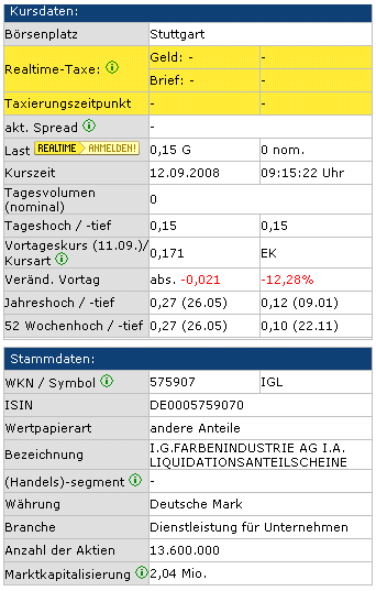WKN 575907: Starkes Jahr 2008 für IG-Farben-Liquis 186107