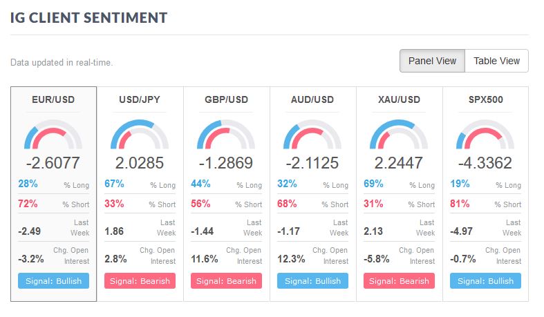 2017 QV-GDAXi-DJ-GOLD-EURUSD-JPY 996605