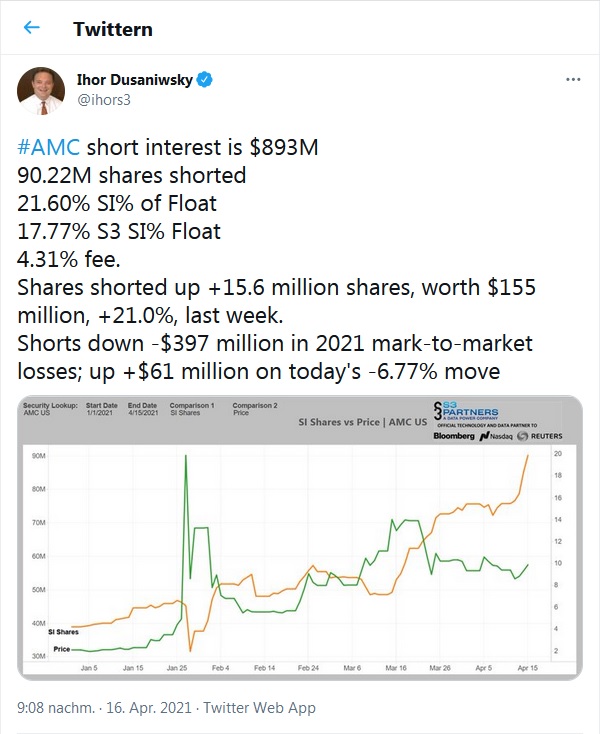 AMC Entertainment Holdings 2.0 - Todamoon?!? 1247158