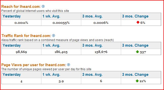 Hallo Google hier ist Fusa Capital 160664