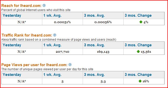 Hallo Google hier ist Fusa Capital 166817