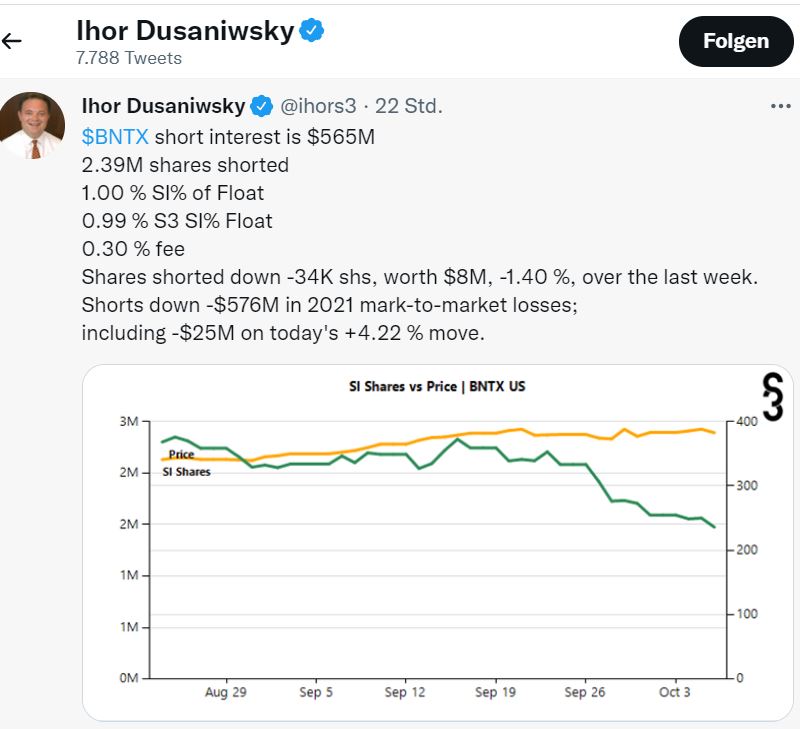Biotech-Star BioNTech aus Mainz 1278219