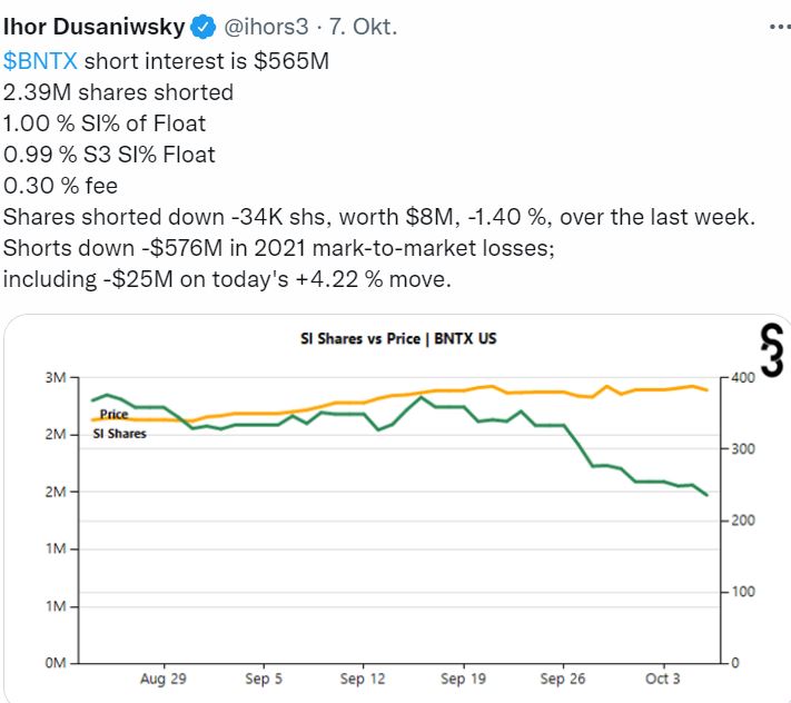 Biotech-Star BioNTech aus Mainz 1281071