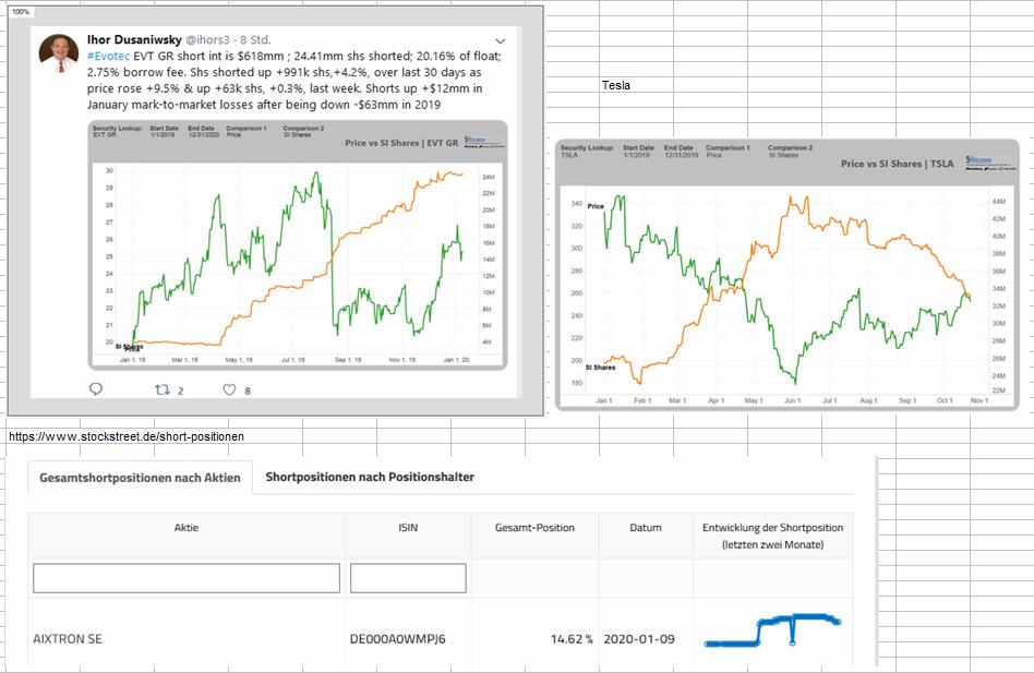 WDI Forum für Verantwortungsbewusste 1152846